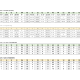 Pattern set - Women's and children's dress BASIC
